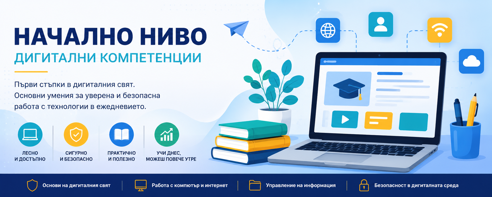 Начално ниво